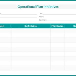 Operational Plan Initiatives Template