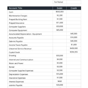 Income Statement Template