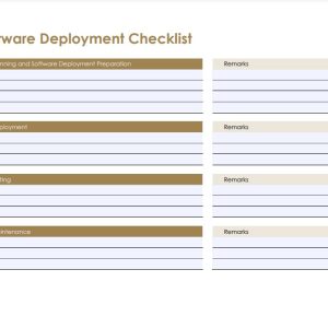 Software Deployment Checklist