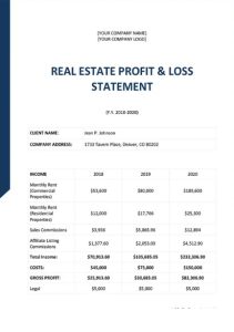 Real Estate Profit And Loss Statement Template PreWrite